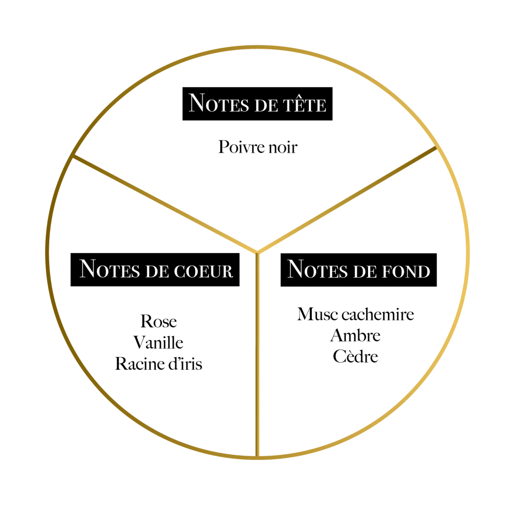 Martil - Tapis Rouge